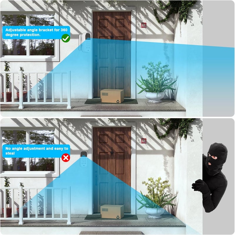 iTODOS 25ft Power Adapter Kit for myQ Smart Garage Video Keypad,Angle Adjustable(40 to 140) Degree Mounting Bracket for myQ, (2-in-1) Mount and Power Cable,Easy to Install - Image 5